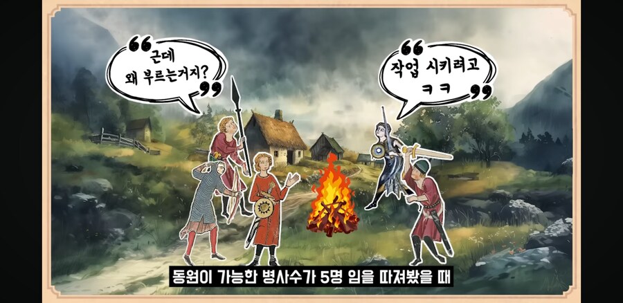 현실적인 영지를 가진 중세 기사의 병력_4.jpg