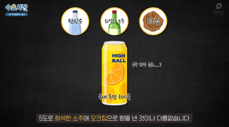 편의점에서 파는 캔 하이볼엔 위스키대신 오크칩이 들어간 이유_16.jpg