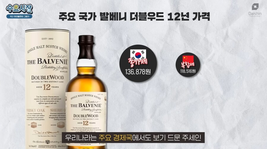 편의점에서 파는 캔 하이볼엔 위스키대신 오크칩이 들어간 이유_22.jpg