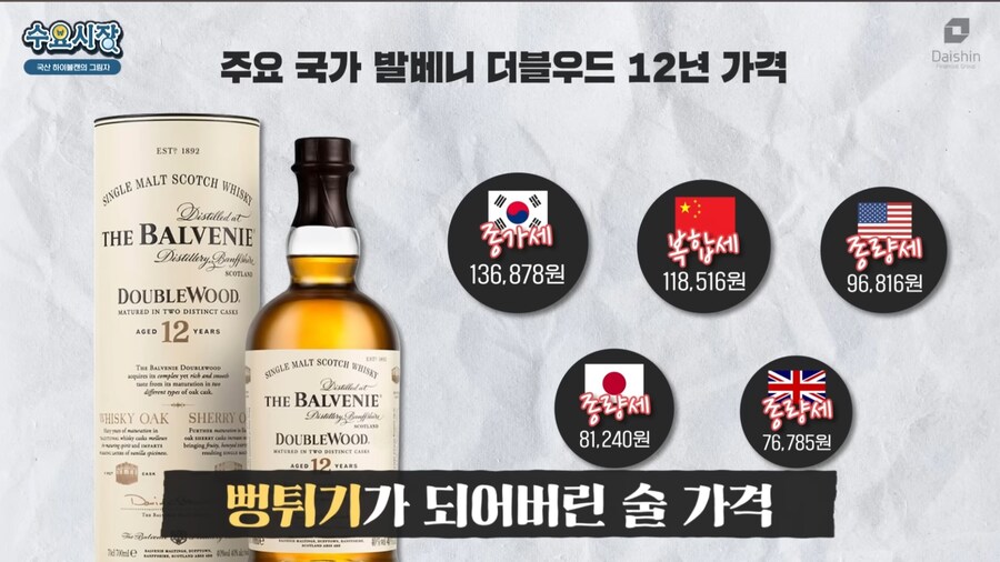 편의점에서 파는 캔 하이볼엔 위스키대신 오크칩이 들어간 이유_24.jpg
