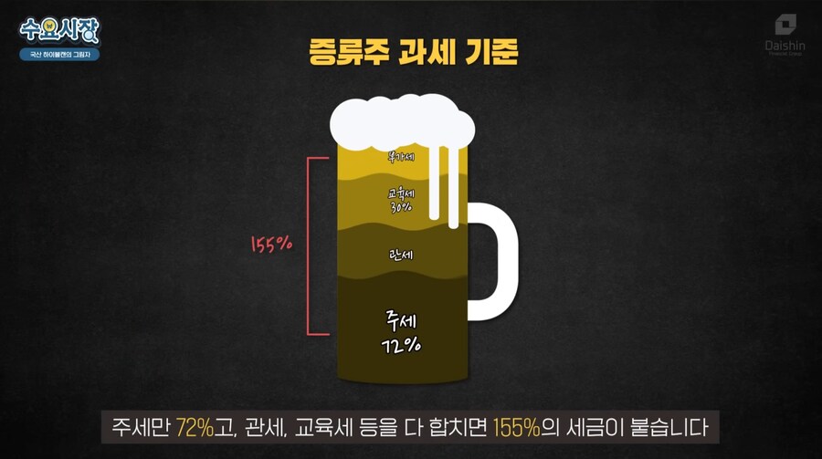 편의점에서 파는 캔 하이볼엔 위스키대신 오크칩이 들어간 이유_25.jpg
