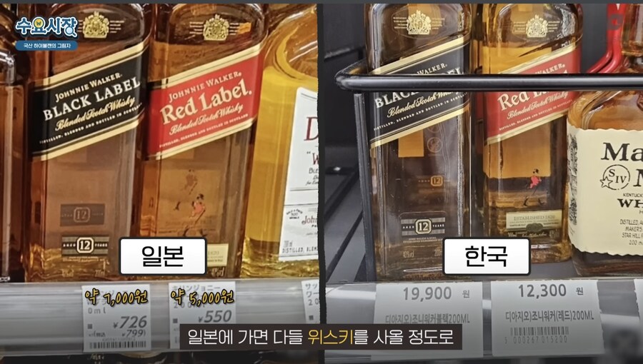 편의점에서 파는 캔 하이볼엔 위스키대신 오크칩이 들어간 이유_32.jpg