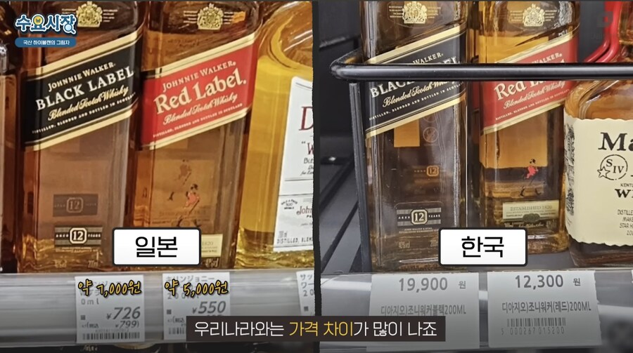 편의점에서 파는 캔 하이볼엔 위스키대신 오크칩이 들어간 이유_33.jpg