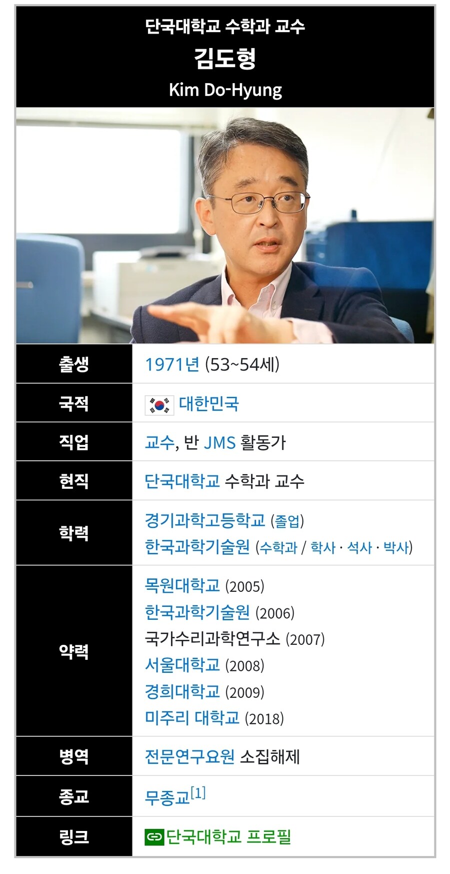단국대 교수