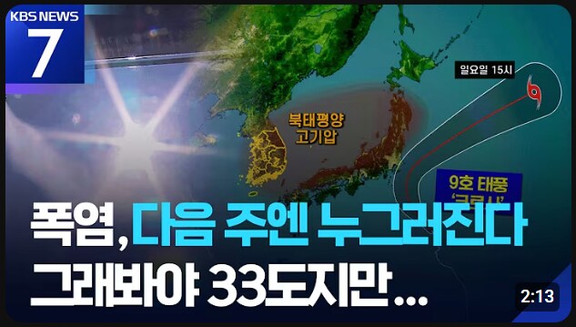 KBS