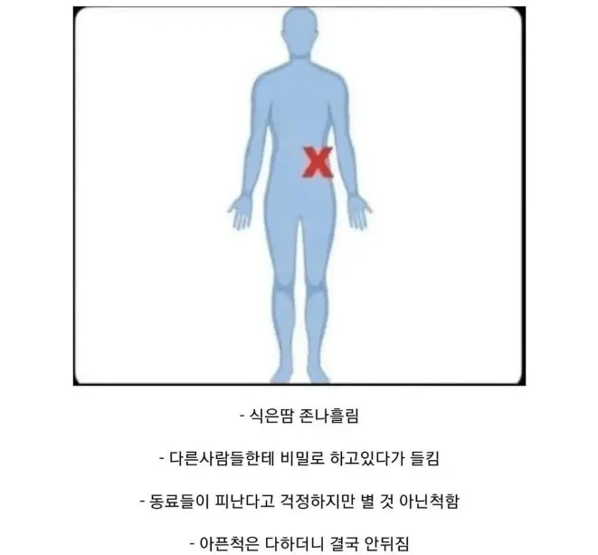 영화에서 총 맞아도 괜찮은 신체 부위 .jpg_1.webp