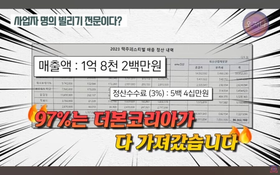 백종원)명의 내준 상인도 뭐 사실 그레이존에서 레드존에 가까운상황이라_1.jpg