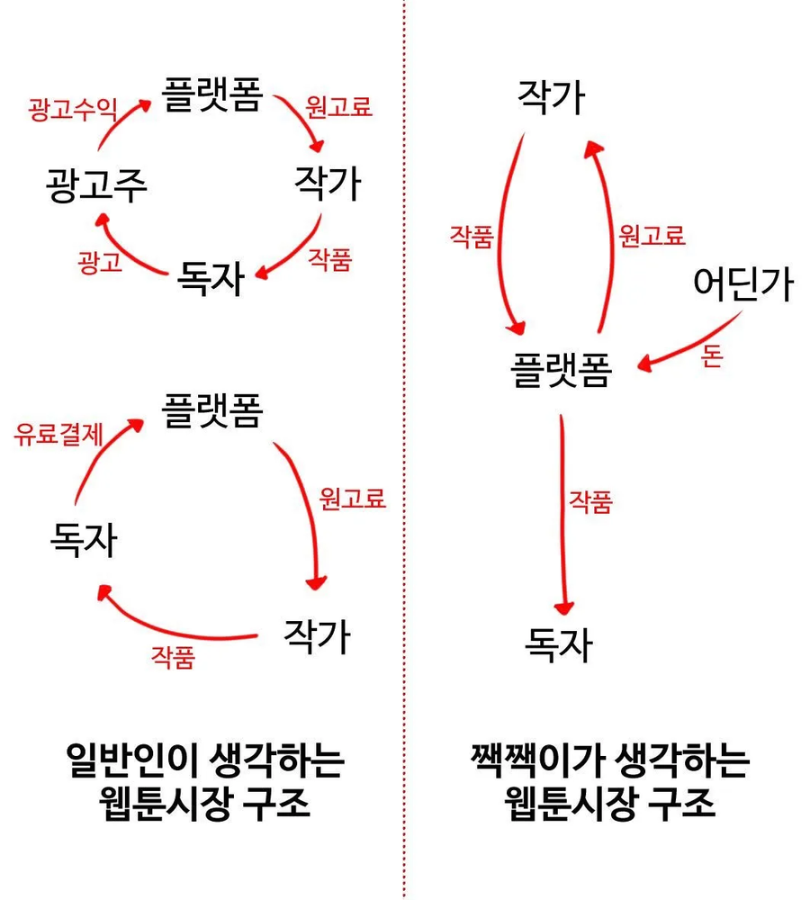 시대를 앞서간 경제학자들_1.webp