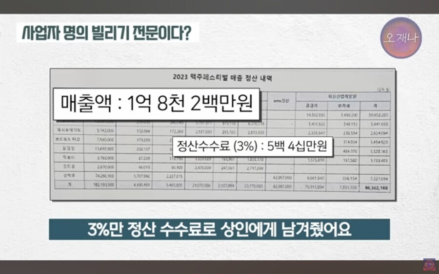 더본코리아한테 사업자 명의 빌려주고 500만 원 벌었다는 상인_9.jpg