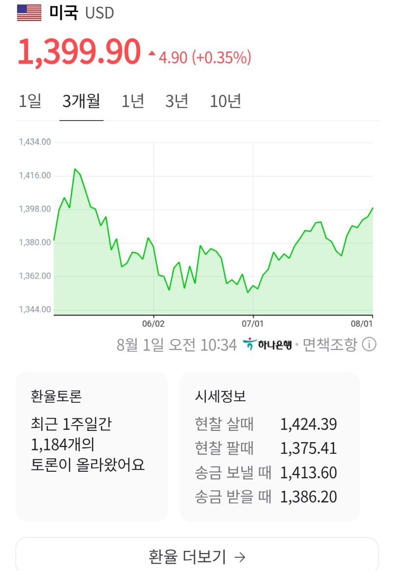 달러... 사야겠지?_1.png