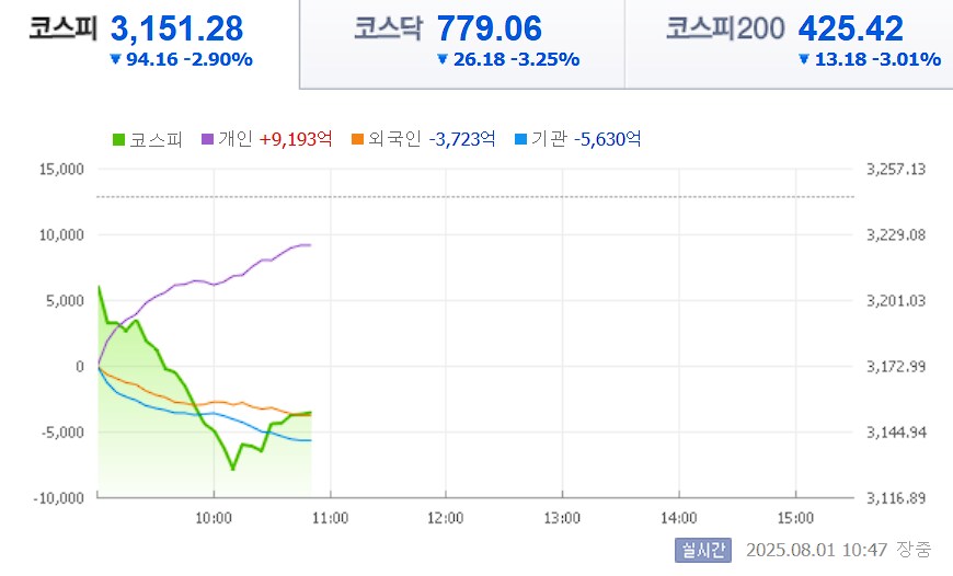 주식) 기관&외국인: 파세요_1.png