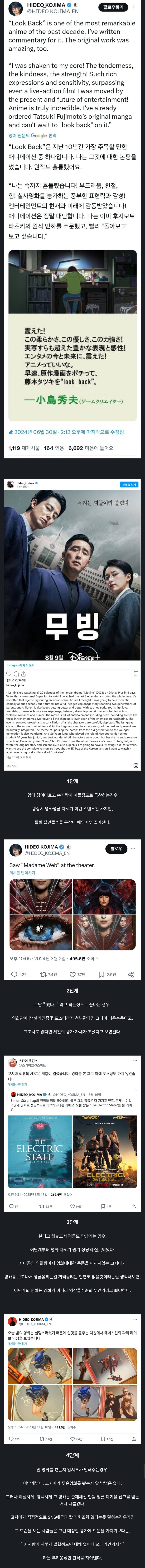 영화광 코지마 히데오의 영화평론 4단계.jpg_1.jpg