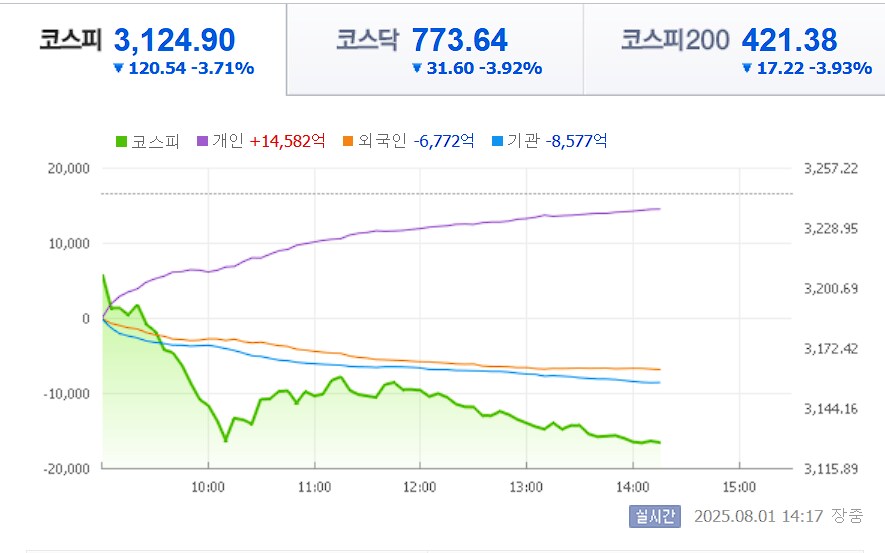 작품명: 개미들의 무덤_1.png