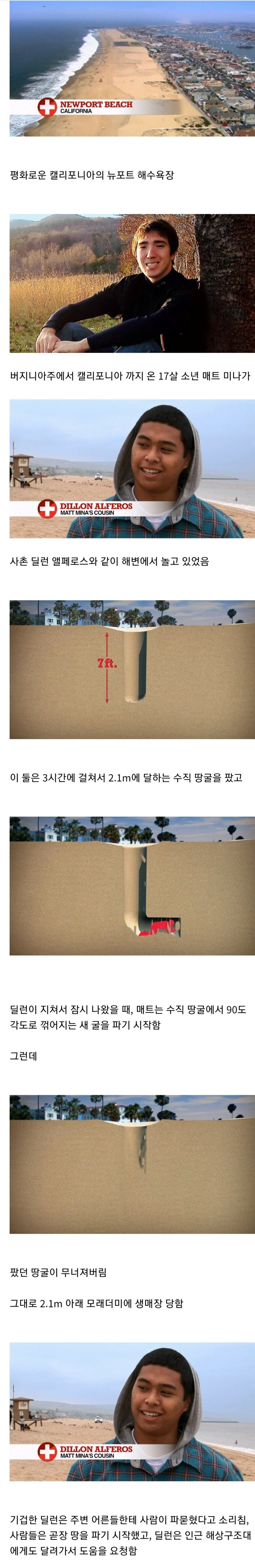 셀프로 생매장 당한 남성 jpg._1.jpg