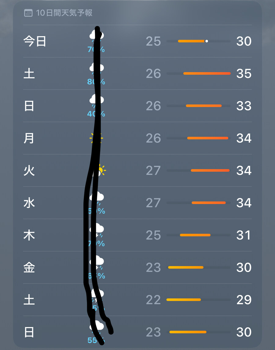 님들 토쿄 여행올거면 지금이 절호의 찬스임_1.jpg