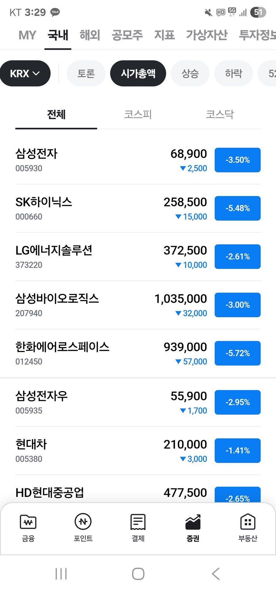 님들 주식 바겐 세일중임_1.jpg