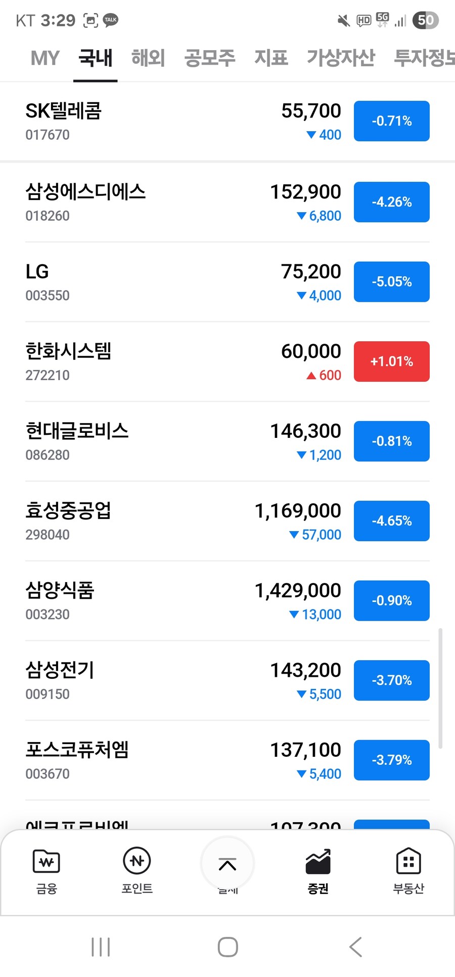 님들 주식 바겐 세일중임_6.jpg