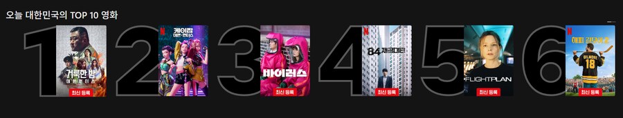 케이팝) 케데헌을 꺾고 1위를 차지한 거데헌_1.png