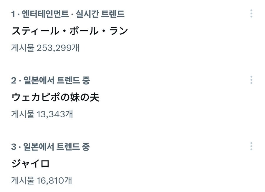 죠죠) 7부 애니화 발표나고 일본에서 인기 폭발한 캐릭터_1.jpg