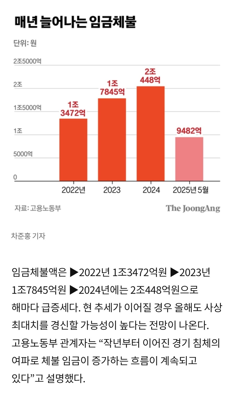 의외로 법적으로 괜찮은 행위_6.jpg