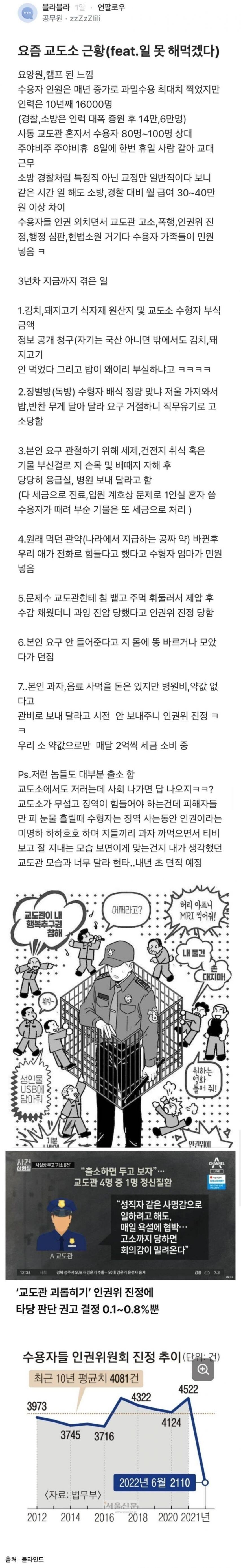 정신병 걸린다는 교도관들 jpg._1.jpg