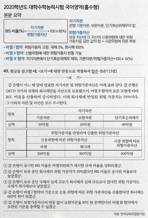 의외로 국어 문제로 취급 되는 것.jpg_3.jpg