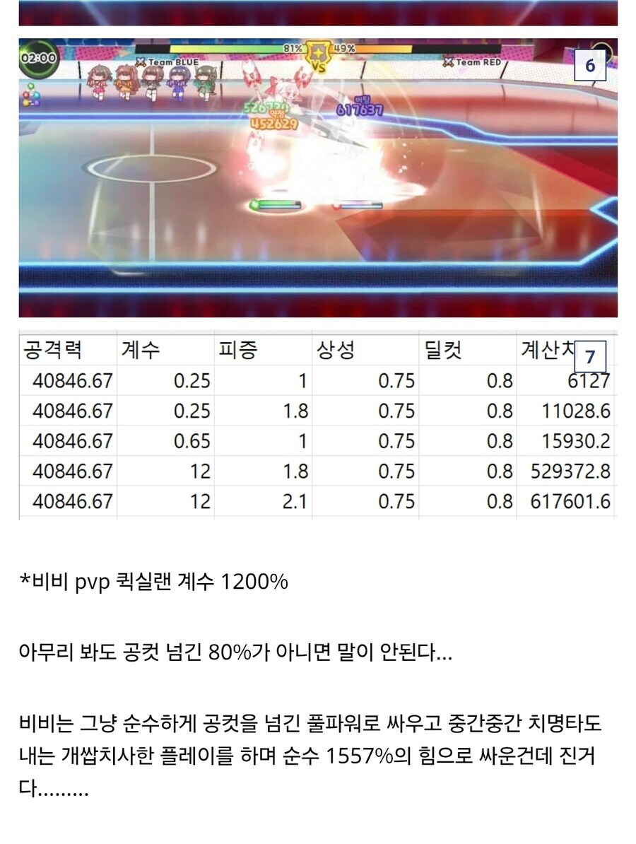 트릭컬)