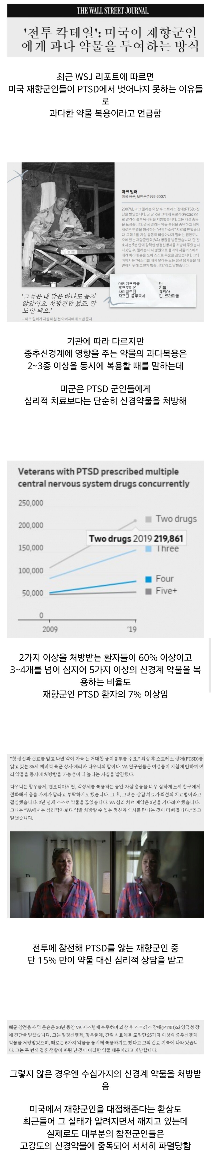미국 전역 군인들이 PTSD에 시달리는 이유_1.jpg