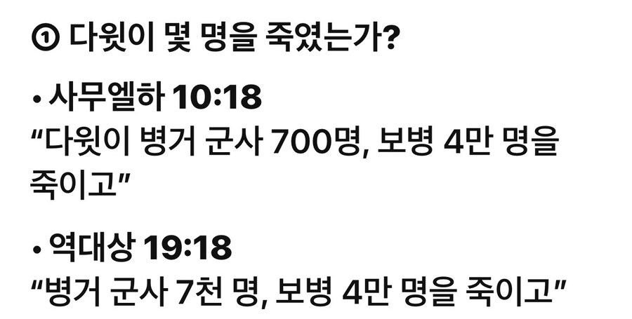 세상에서 가장 많이 팔린 소설책 ‘성경’_8.jpg
