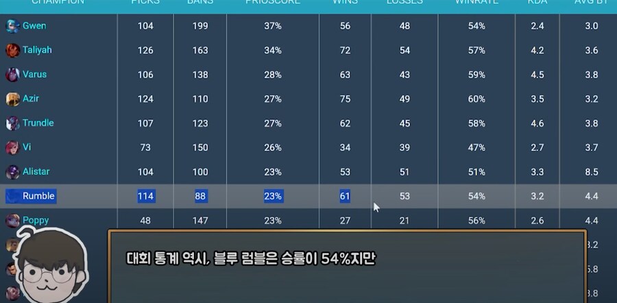 ???: 게임이 공정하다는 건 착각이다_2.png