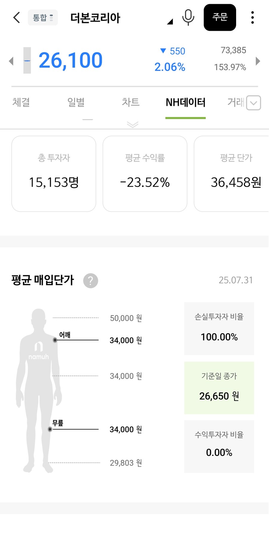 주식농가 살리는 백종원_2.jpg