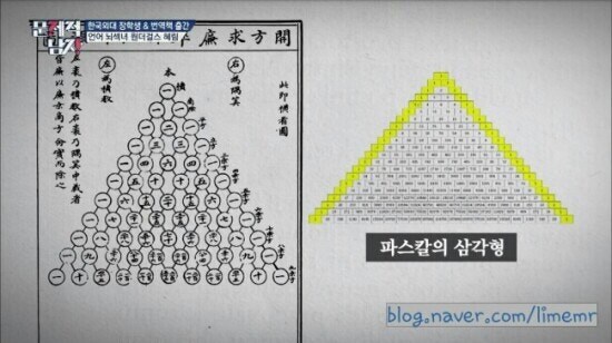 조선시대 사람 : 현대인이라고? 잠시만 기다려보게_2.jpg
