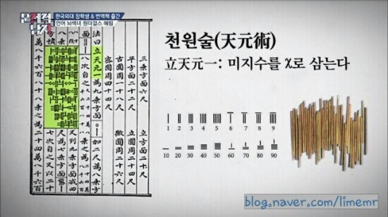 조선시대 사람 : 현대인이라고? 잠시만 기다려보게_4.jpg