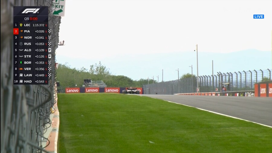 F1)