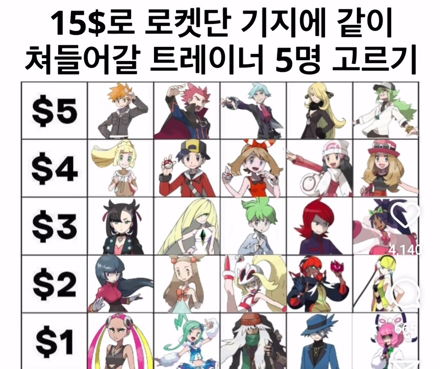 15달러로 로켓단 기지 같이 털러갈 트레이너 고르기_1.jpg