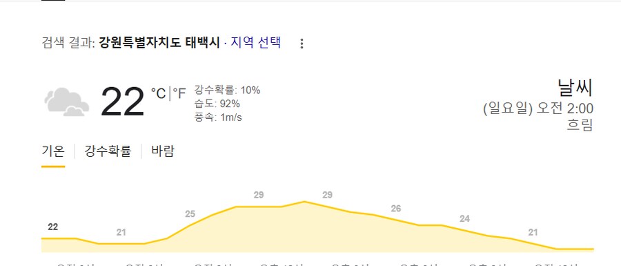 긴팔 입고 다녀야 하는 강원도._1.png