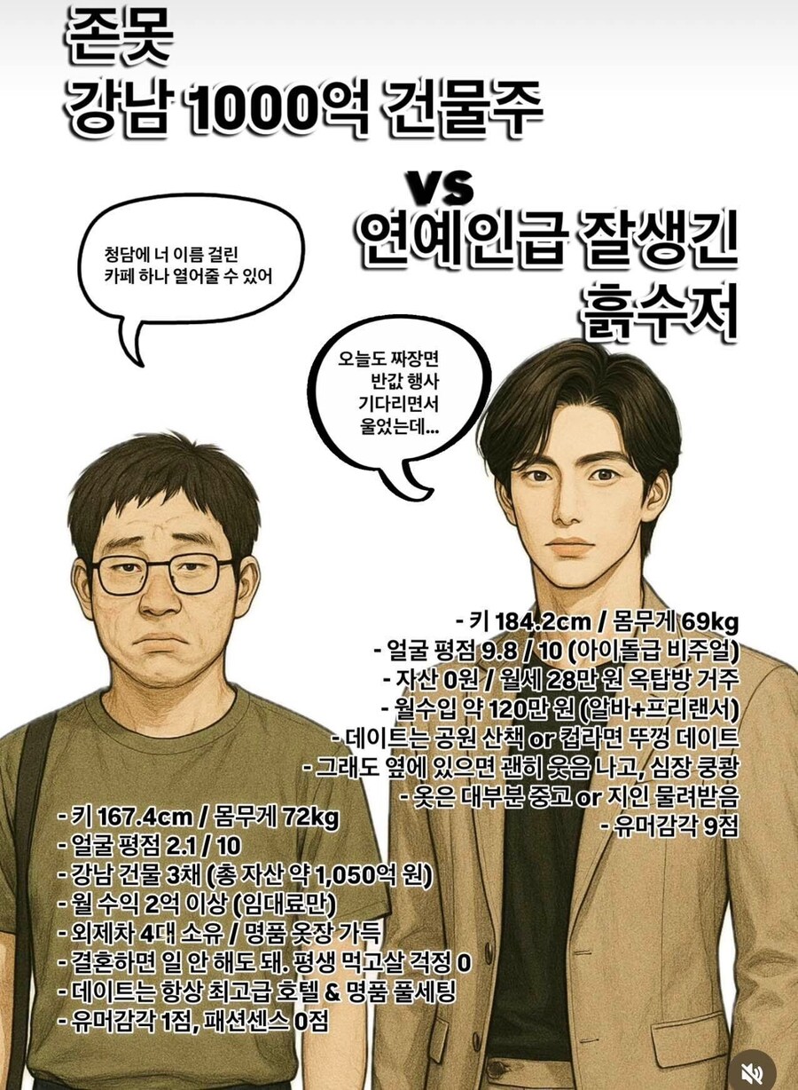다시 태어난다면 건물주 vs 존잘남_1.jpg