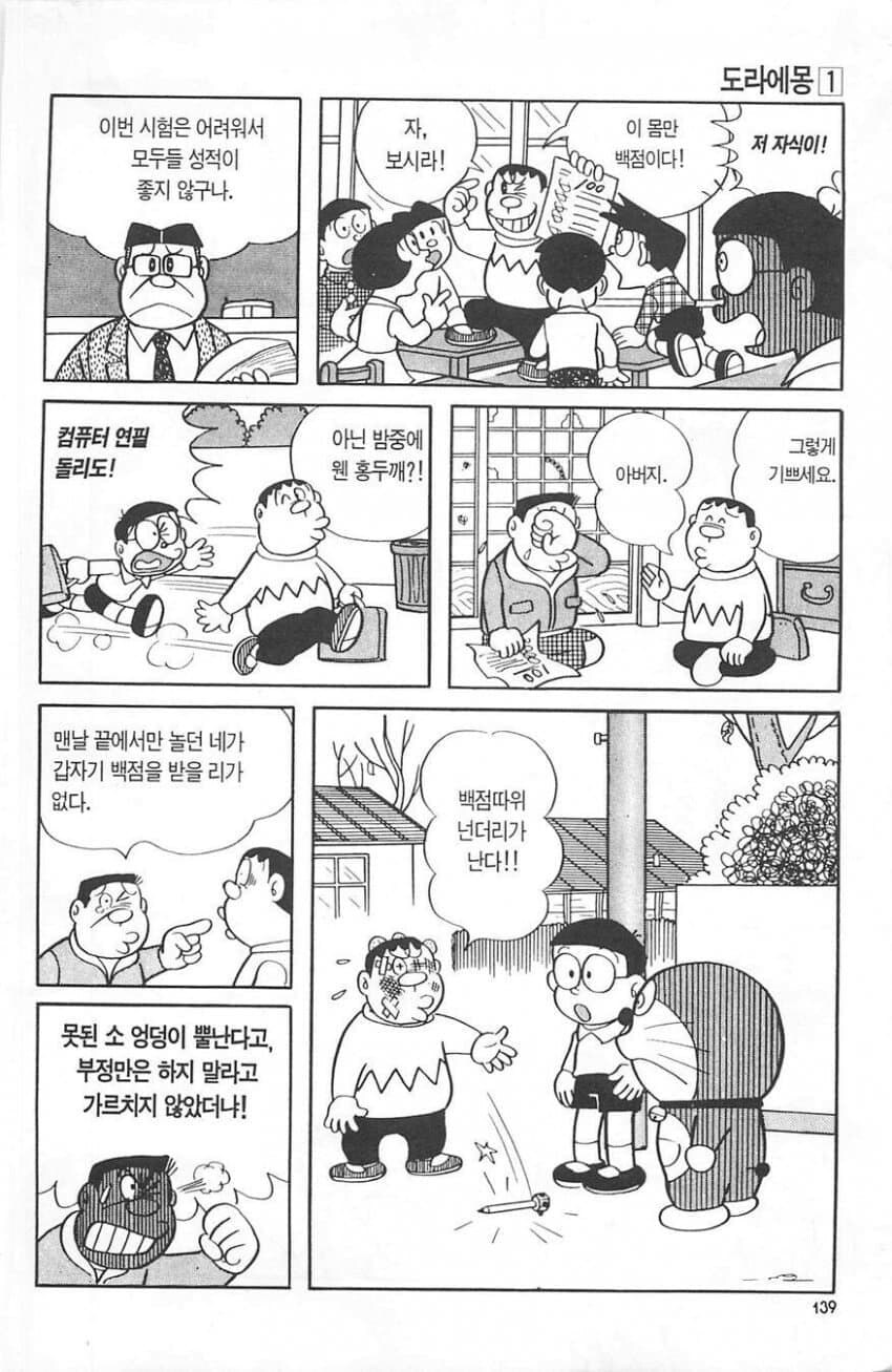 꼴통 캐릭터별 수학시험 점수_4.jpg