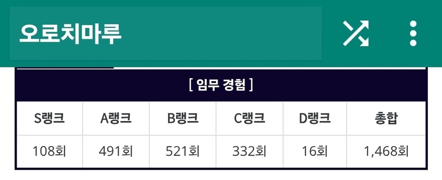 오로치마루가 타락했다는게 납득이 가는 이유 중 하나_1.jpg