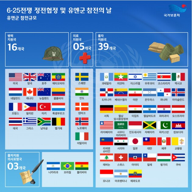 처음이자 마지막으로 전지구적 조별과제 성공한 케이스_1.png