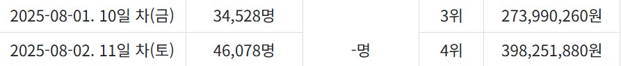 ???: 살고 싶어어어어어!_2.png