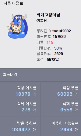 작성 댓글 60만개 ㅅㅂ ㅋㅋㅋㅋㅋㅋㅋㅋㅋㅋㅋㅋㅋㅋㅋㅋㅋㅋㅋㅋ_1.png