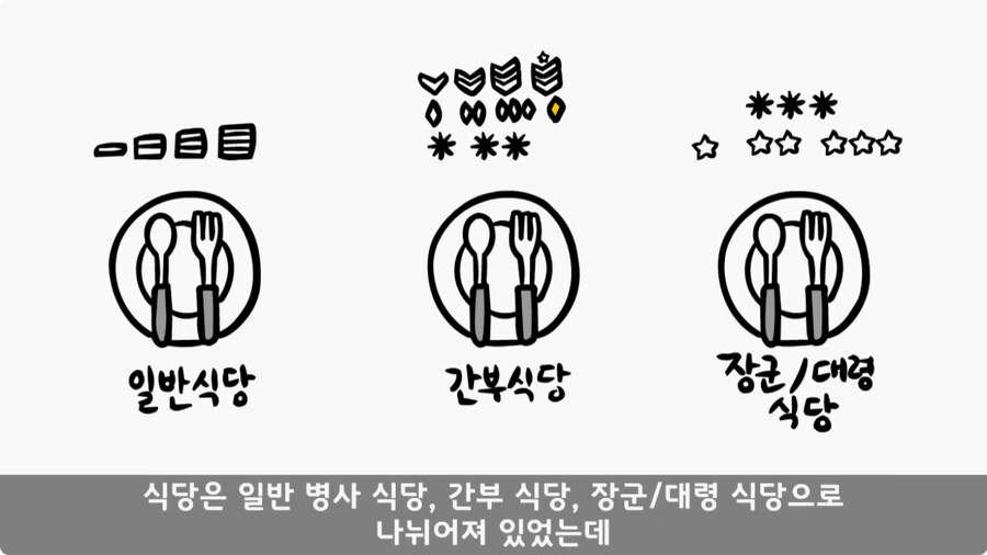 쓰리스타 장군에게 밥값 달라고 한 조리병.jpg_9.jpg