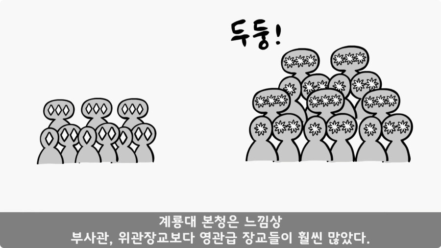 쓰리스타 장군에게 밥값 달라고 한 조리병.jpg_14.jpg