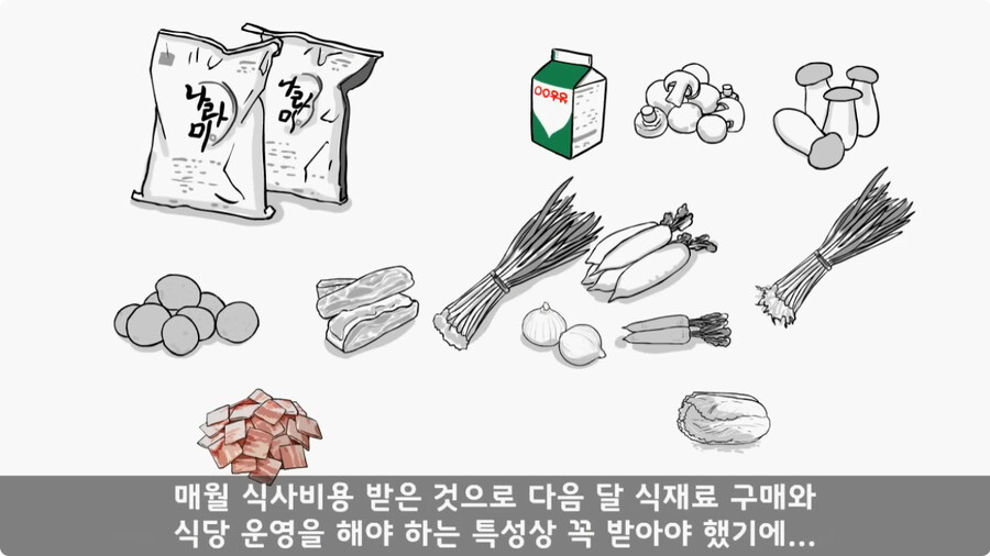 쓰리스타 장군에게 밥값 달라고 한 조리병.jpg_37.jpg