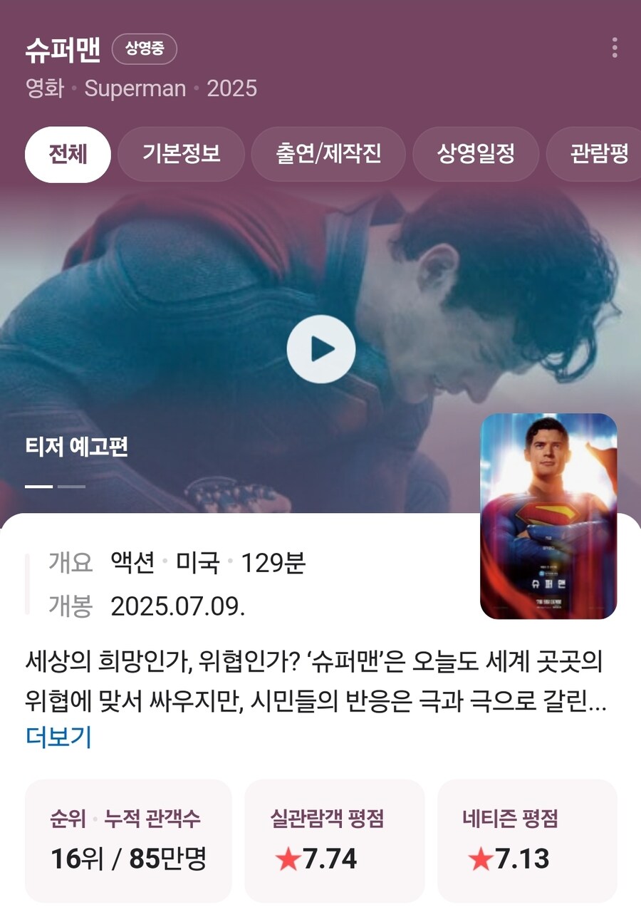 한국에서 부진하는 DC영화.jpg_2.jpg
