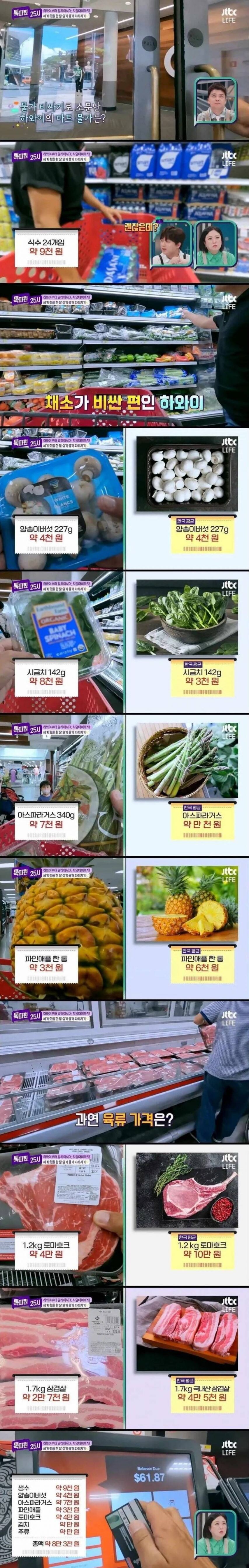 한국인:뭐가 비싸다는거지??? jpg._1.jpg