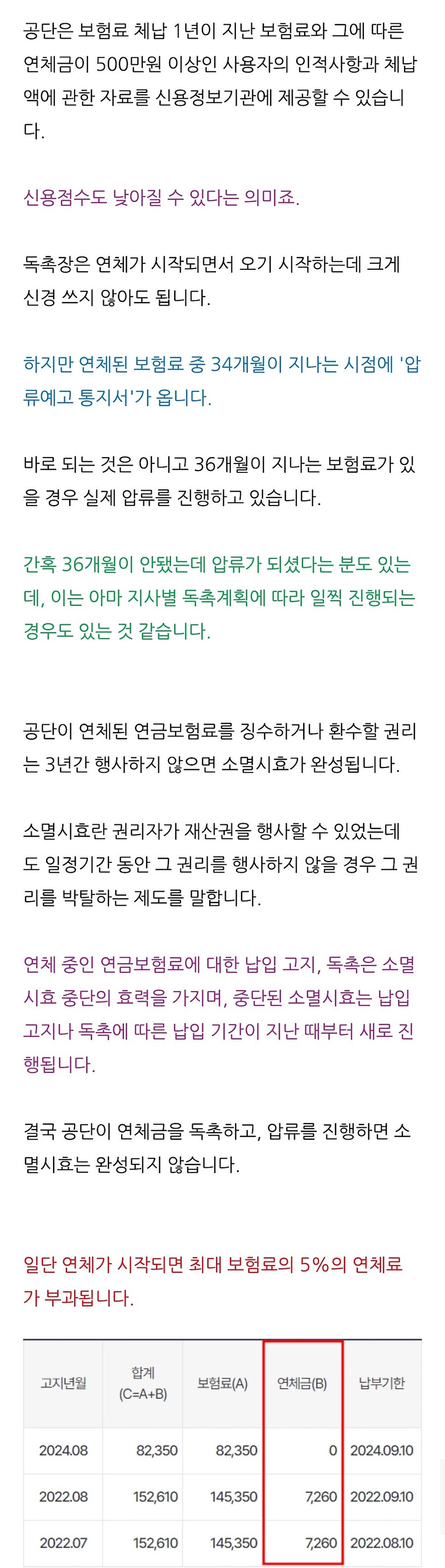 국민연금 배째고 안 내면 발생하는 불이익_2.jpg