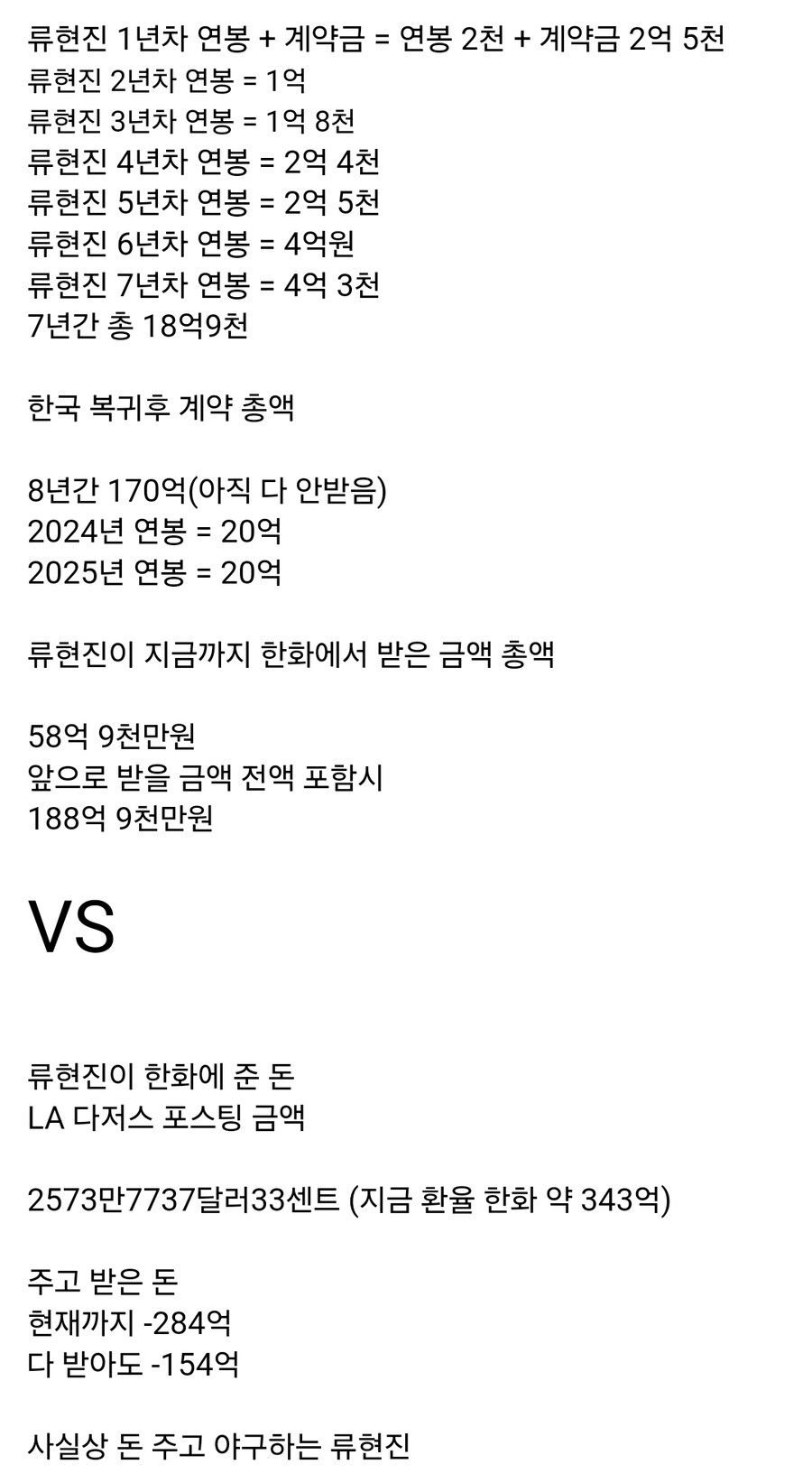 류현진이 한화에서 야구 못해도 먹튀가 아닌 이유_1.jpg