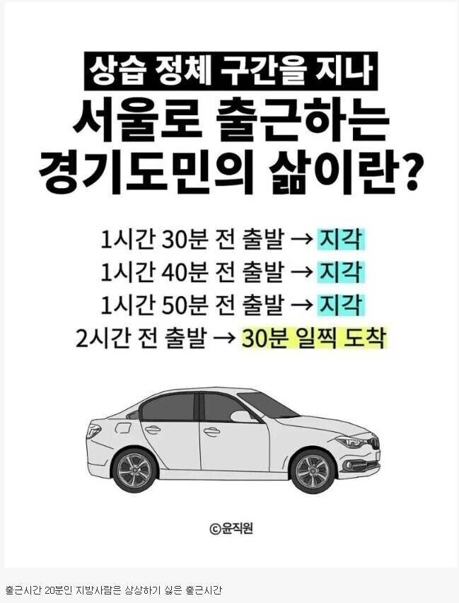 서울로 출근하는 경기도민의 삶.jpg_1.jpg